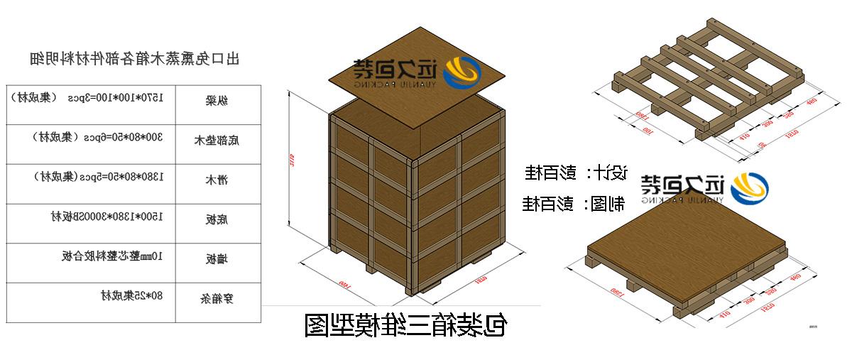 <a href='http://3f0.jiaolixiaoxue.com'>买球平台</a>的设计需要考虑流通环境和经济性